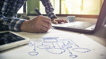 RevStar Consulting The Future of Serverless Computing: Trends and Predictions blog 