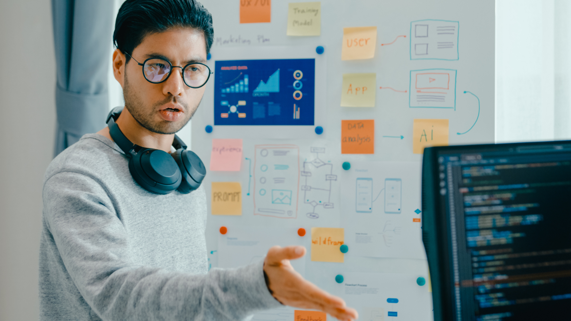 Whiteboarding-Session